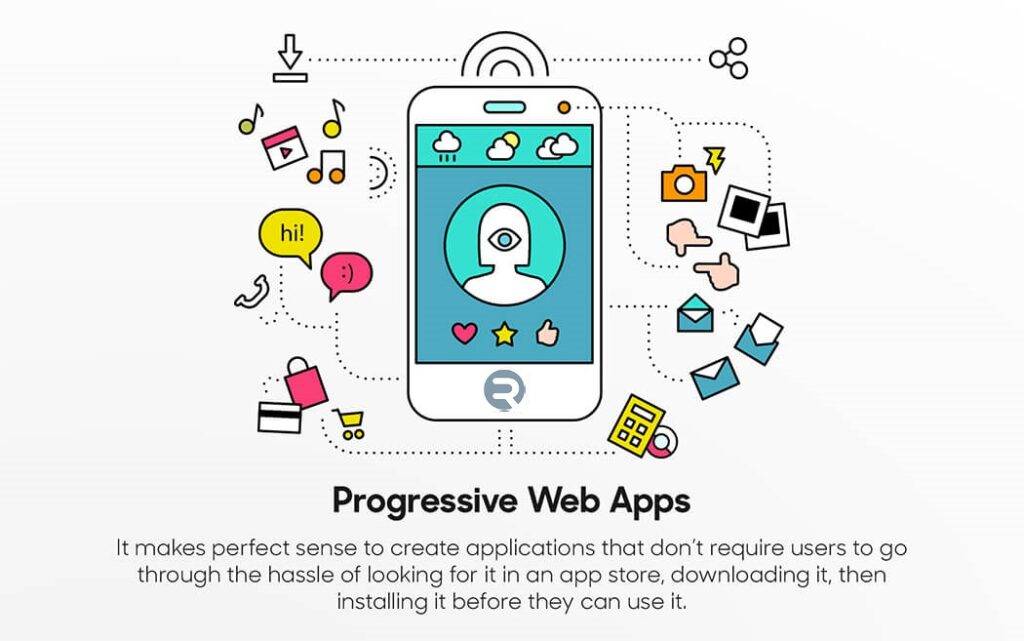 What is progressive Web App
